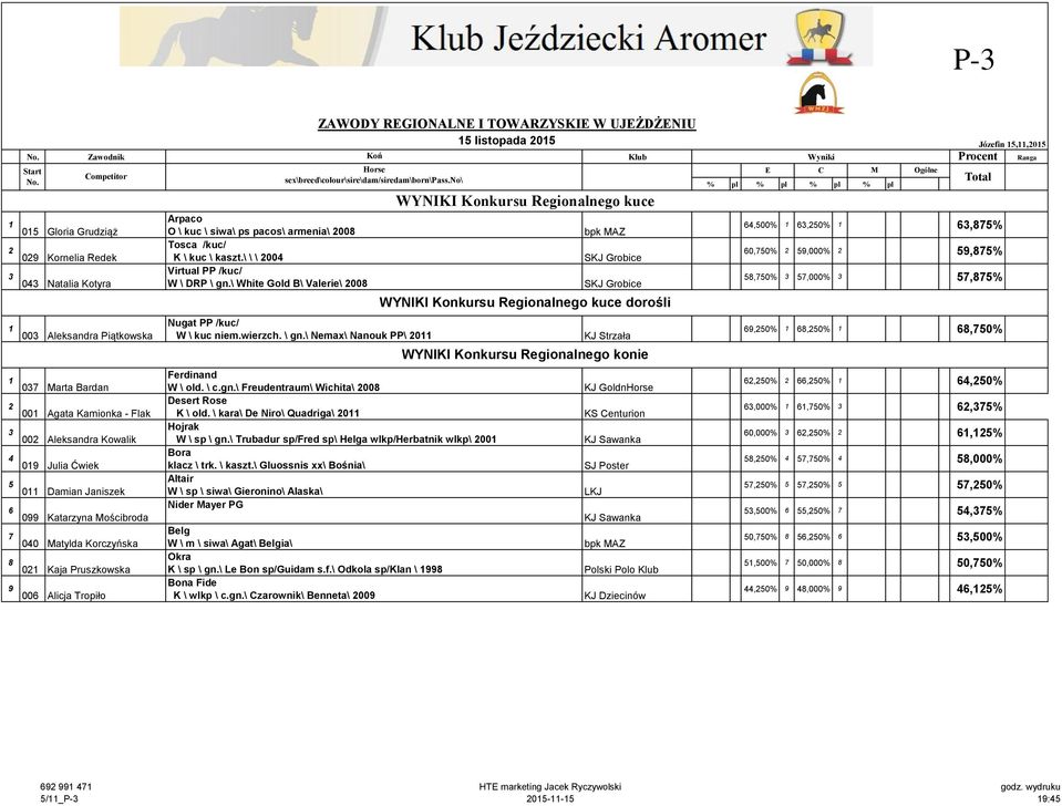 \ kara\ De Niro\ Quadriga\ 2011 Hojrak 3 002 Aleksandra Kowalik W \ sp \ gn.\ Trubadur sp/fred sp\ Helga wlkp/herbatnik wlkp\ 2001 Bora 4 019 Julia Ćwiek klacz \ trk. \ kaszt.