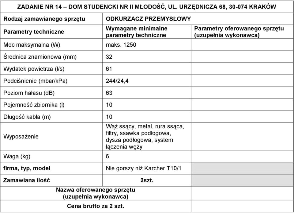 1250 Średnica znamionowa (mm) 32 Wydatek powietrza (l/s) 61 Podciśnienie (mbar/kpa) 244/24,4 Poziom hałasu (db) 63