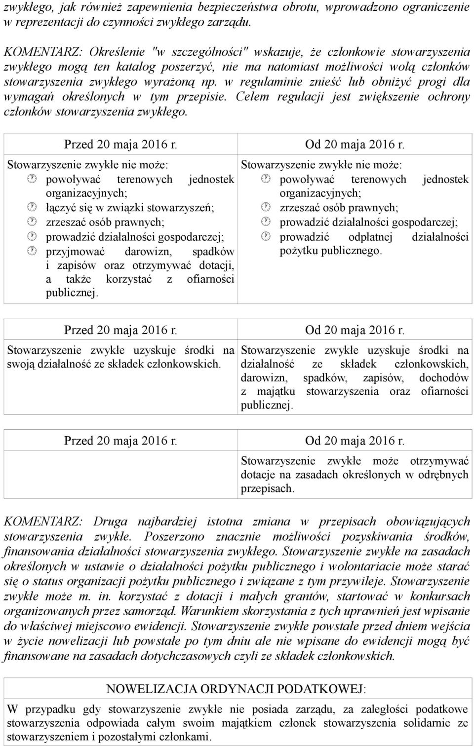 w regulaminie znieść lub obniżyć progi dla wymagań określonych w tym przepisie. Celem regulacji jest zwiększenie ochrony członków stowarzyszenia zwykłego.