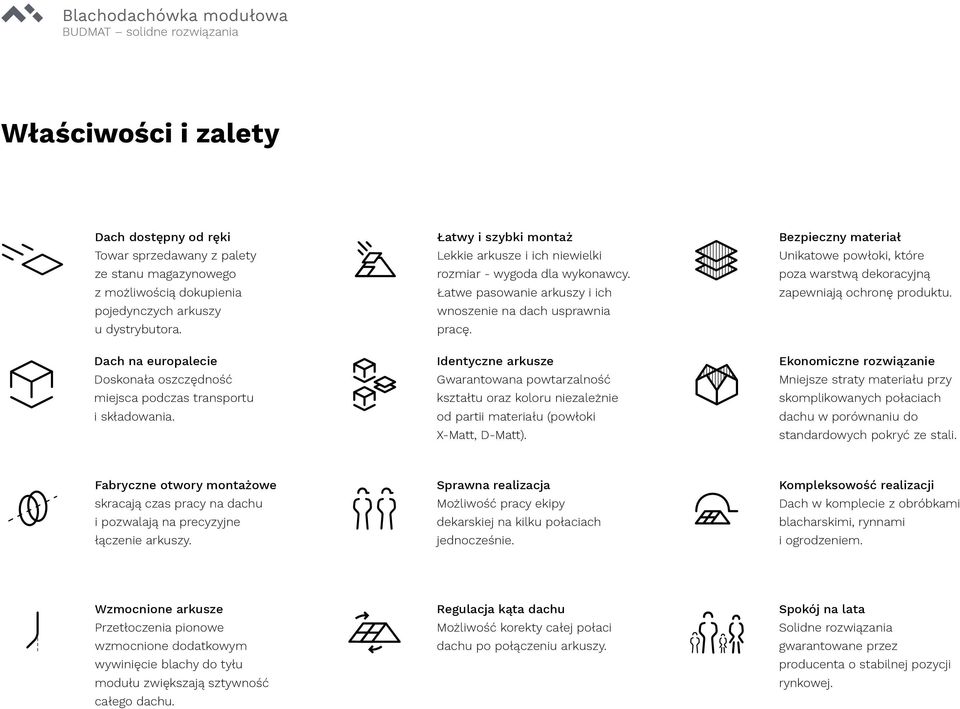 Łatwe pasowanie arkuszy i ich wnoszenie na dach usprawnia pracę. Identyczne arkusze Gwarantowana powtarzalność kształtu oraz koloru niezależnie od partii materiału (powłoki X-Matt, D-Matt).