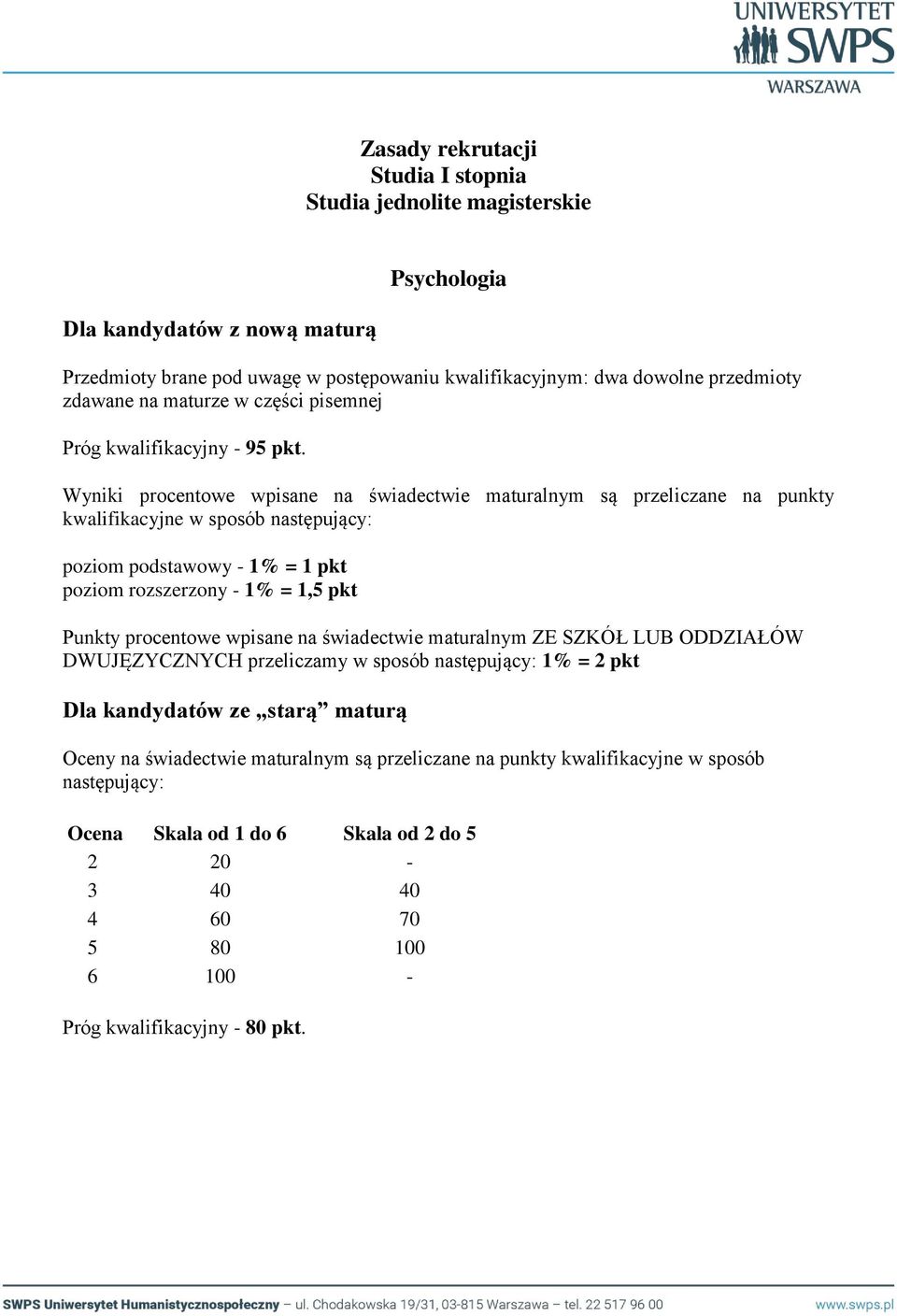 Wyniki procentowe wpisane na świadectwie maturalnym są przeliczane na punkty kwalifikacyjne w sposób następujący: poziom podstawowy - 1% = 1 pkt poziom rozszerzony - 1% = 1,5 pkt Punkty