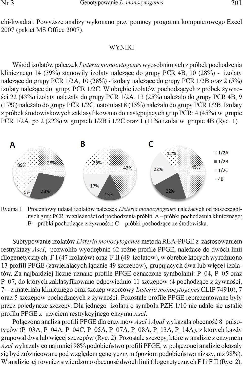 1/2A, 10 (28%) - izolaty należące do grupy PCR 1/2B oraz 2 (5%) izolaty należące do grupy PCR 1/2C.