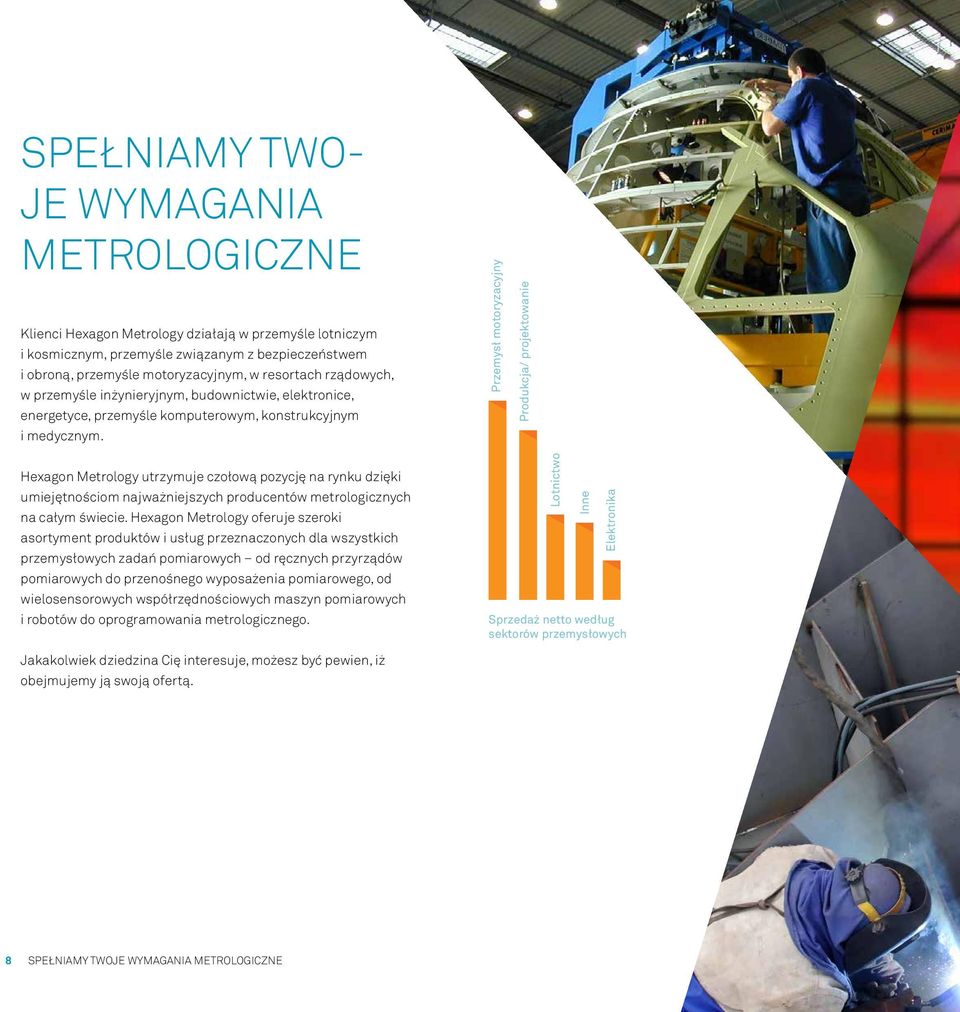 Przemysł motoryzacyjny Produkcja/ projektowanie Hexagon Metrology utrzymuje czołową pozycję na rynku dzięki umiejętnościom najważniejszych producentów metrologicznych na całym świecie.