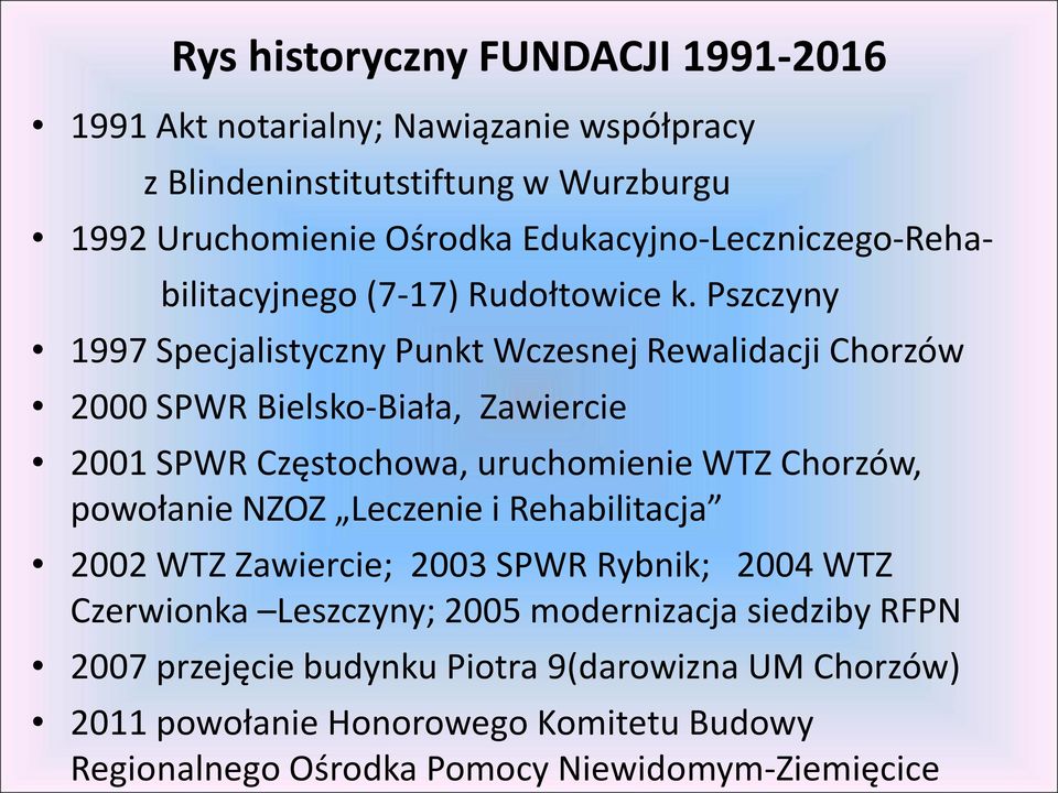 Pszczyny 1997 Specjalistyczny Punkt Wczesnej Rewalidacji Chorzów 2000 SPWR Bielsko-Biała, Zawiercie 2001 SPWR Częstochowa, uruchomienie WTZ Chorzów, powołanie
