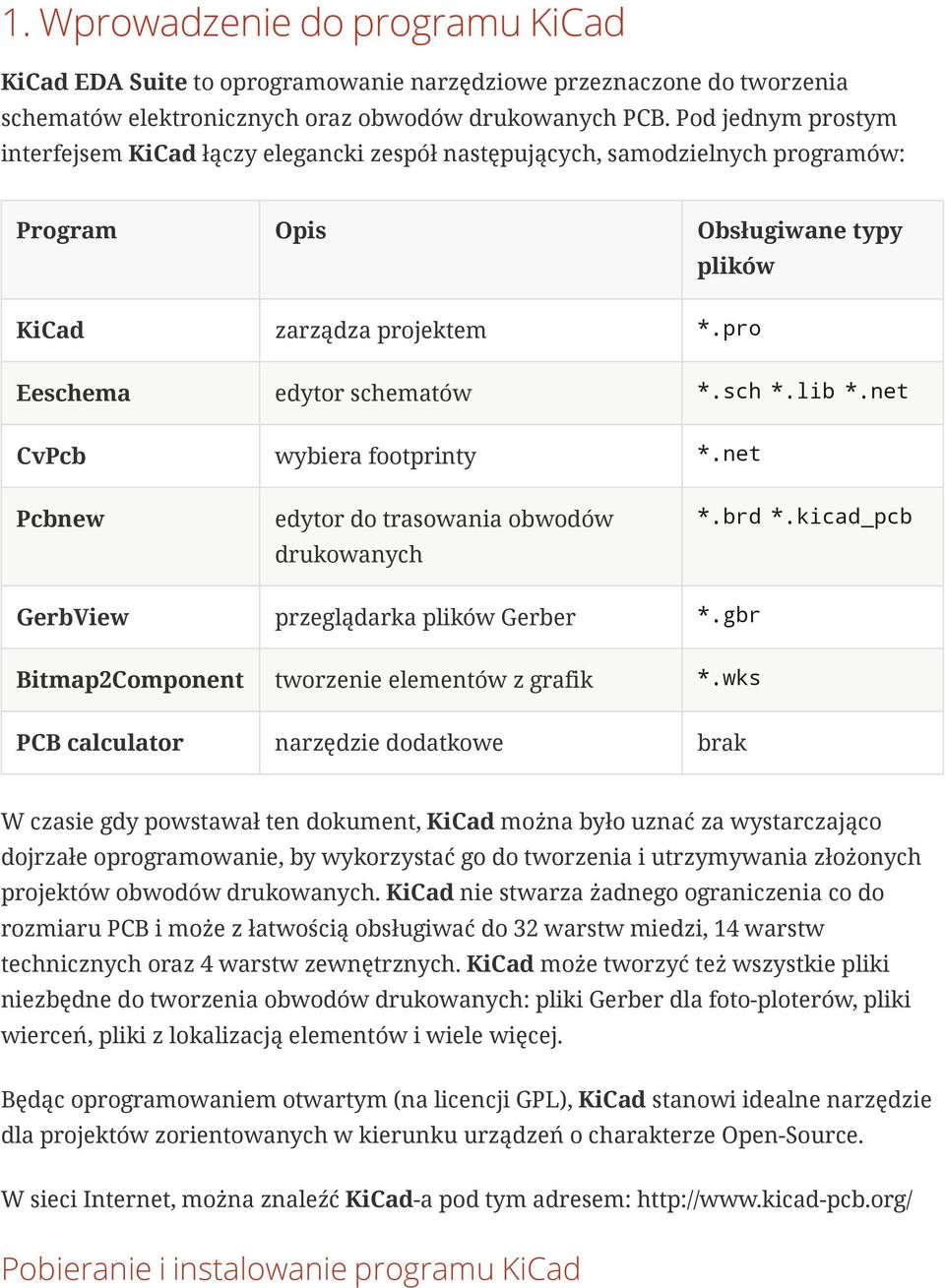 sch*.lib*.net CvPcb wybiera footprinty *.net Pcbnew edytor do trasowania obwodów drukowanych *.brd*.kicad_pcb GerbView przeglądarka plików Gerber *.gbr Bitmap2Component tworzenie elementów z grafik *.
