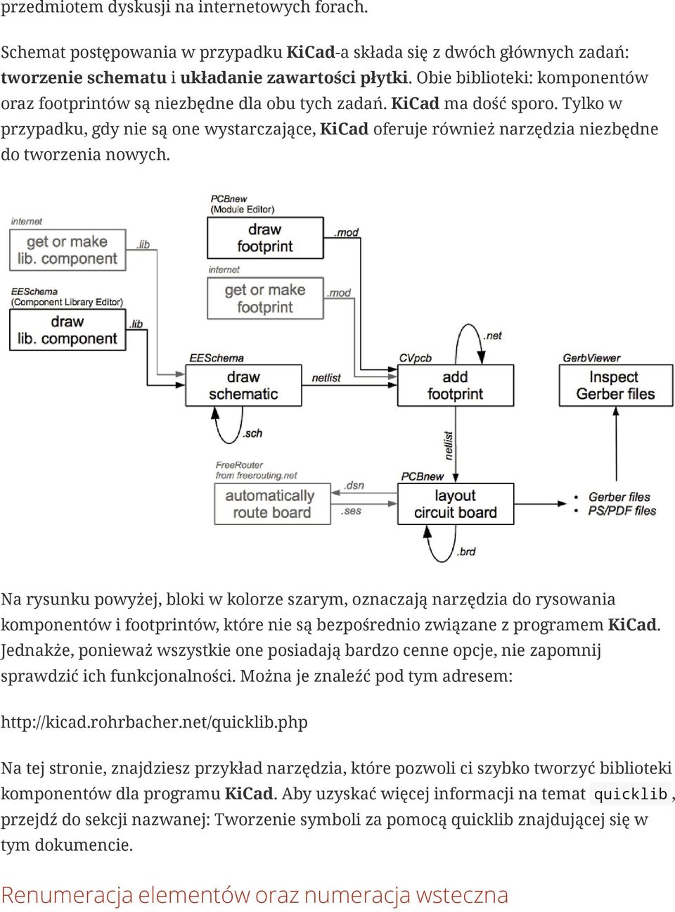 Tylko w przypadku, gdy nie są one wystarczające, KiCad oferuje również narzędzia niezbędne do tworzenia nowych.