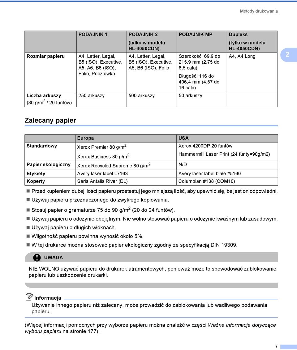 9 do 25,9 mm (2,75 do 8,5 cala) Długość: 6 do 406,4 mm (4,57 do 6 cala) (tylko w modelu HL-4050CDN) A4, A4 Long 2 Liczba arkuszy 250 arkuszy 500 arkuszy 50 arkuszy (80 g/m 2 / 20 funtów) Zalecany