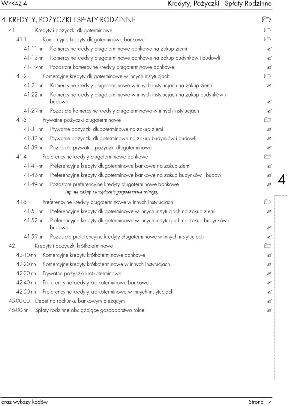 kredyty długoterminowe w innych instytucjach 41-21-nn Komercyjne kredyty długoterminowe w innych instytucjach na zakup ziemi 41-22-nn Komercyjne kredyty długoterminowe w innych instytucjach na zakup