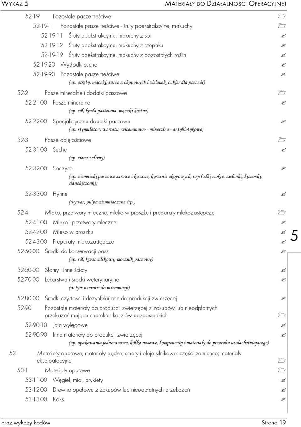 otręby, mączki, susze z okopowych i zielonek, cukier dla pszczół) 52-2 Pasze mineralne i dodatki paszowe 52-21-00 Pasze mineralne (np.