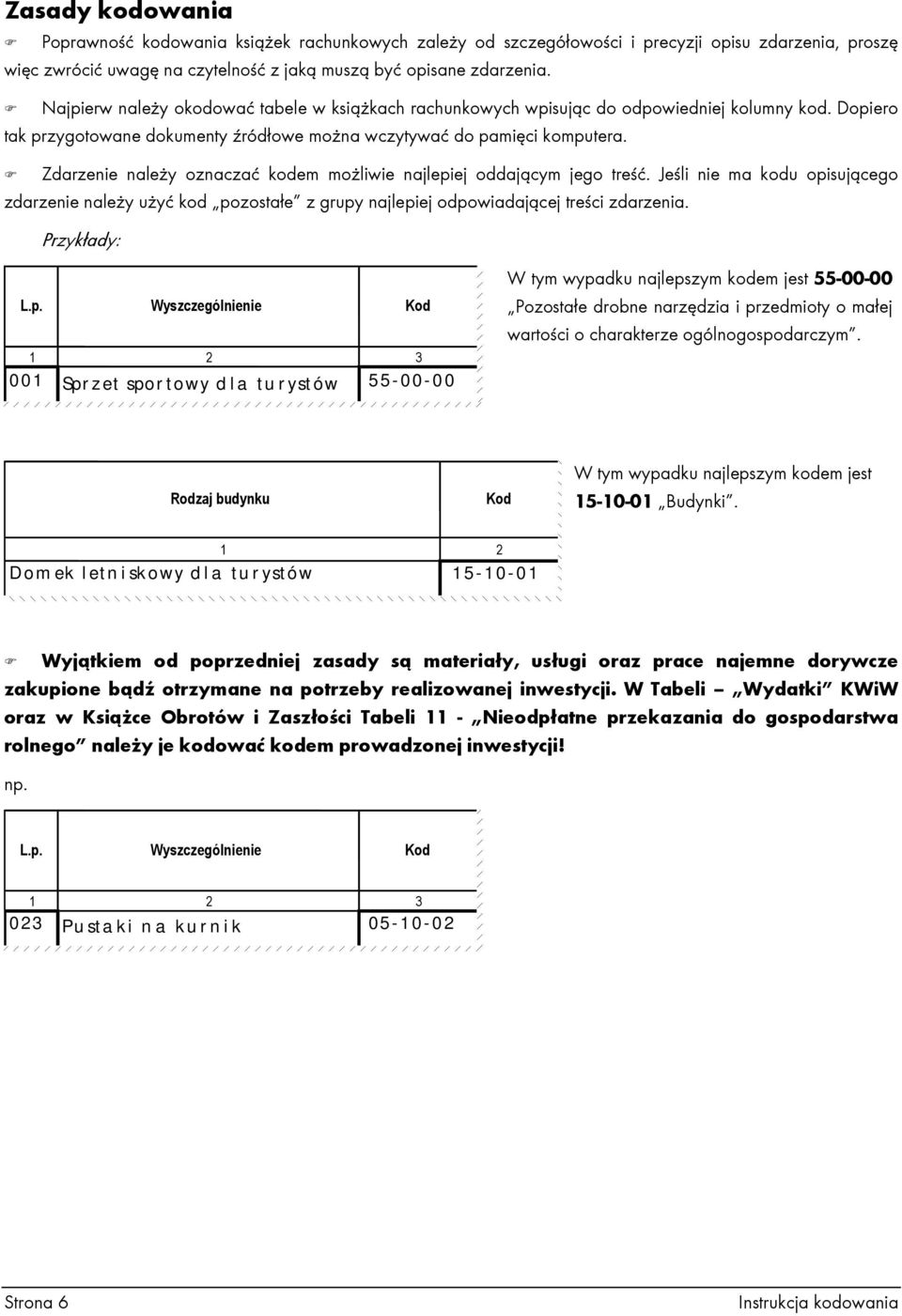 Zdarzenie naleŝy oznaczać kodem moŝliwie najlepiej oddającym jego treść. Jeśli nie ma kodu opisującego zdarzenie naleŝy uŝyć kod pozostałe z grupy najlepiej odpowiadającej treści zdarzenia.