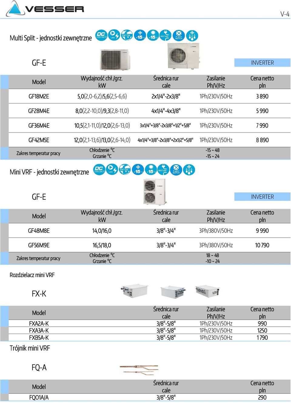 1Ph/230V/50Hz 8 890-15 ~ 48 Mini VRF - jednostki zewnętrzne GF-E Cena netto GF48M8E 14,0/16,0 3/8''-3/4'' 3Ph/380V/50Hz 9 990 GF56M9E 16,5/18,0 3/8''-3/4'' 3Ph/380V/50Hz 10 790 18 ~ 48-10 ~ 24