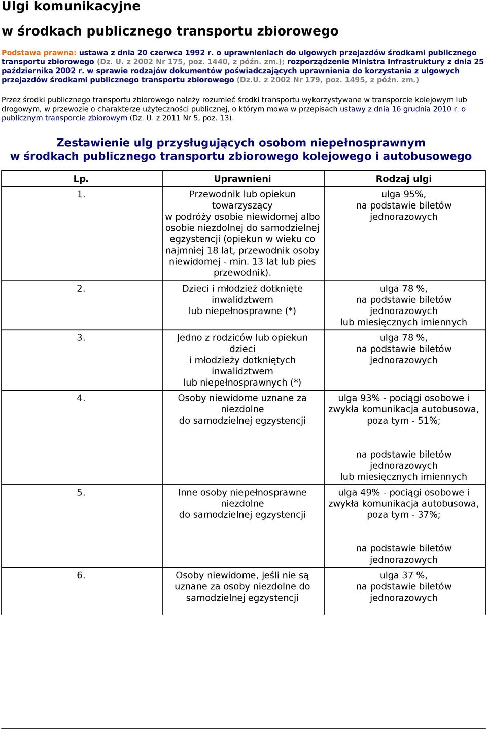 w sprawie rodzajów dokumentów poświadczających uprawnienia do korzystania z ulgowych przejazdów środkami publicznego transportu zbiorowego (Dz.U. z 2002 Nr 179, poz. 1495, z późn. zm.