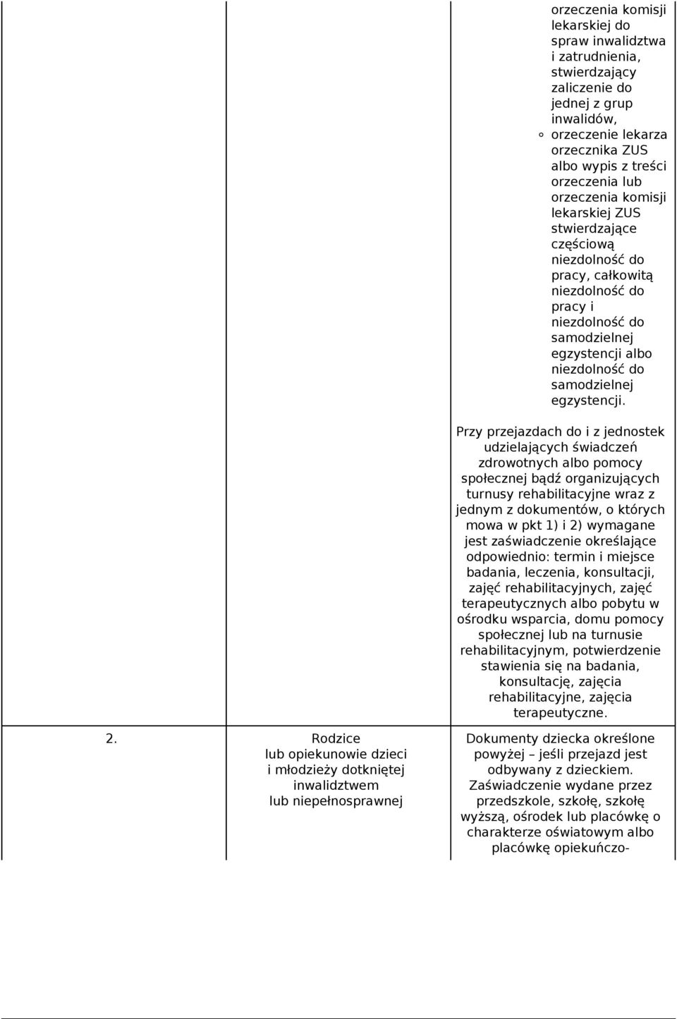 Przy przejazdach do i z jednostek udzielających świadczeń zdrowotnych albo pomocy społecznej bądź organizujących turnusy rehabilitacyjne wraz z jednym z dokumentów, o których mowa w pkt 1) i 2)