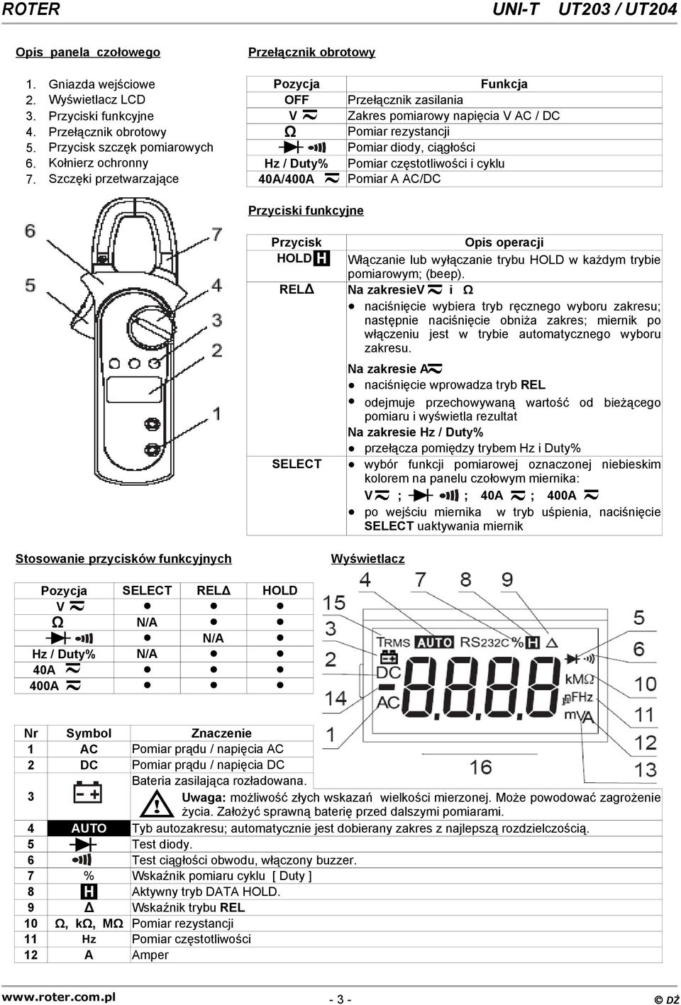 Szczęki przetwarzające 40A/400A Pomiar A AC/DC Przyciski funkcyjne Przycisk Opis operacji HOLD H Włączanie lub wyłączanie trybu HOLD w każdym trybie pomiarowym; (beep).