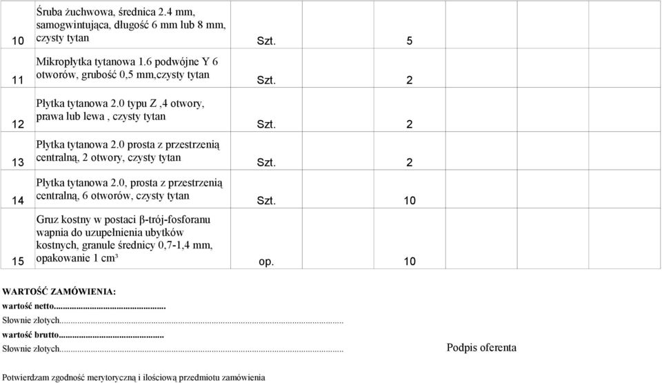 0 typu Z,4 otwory, 12 prawa lub lewa, czysty tytan 2 Płytka tytanowa 2.