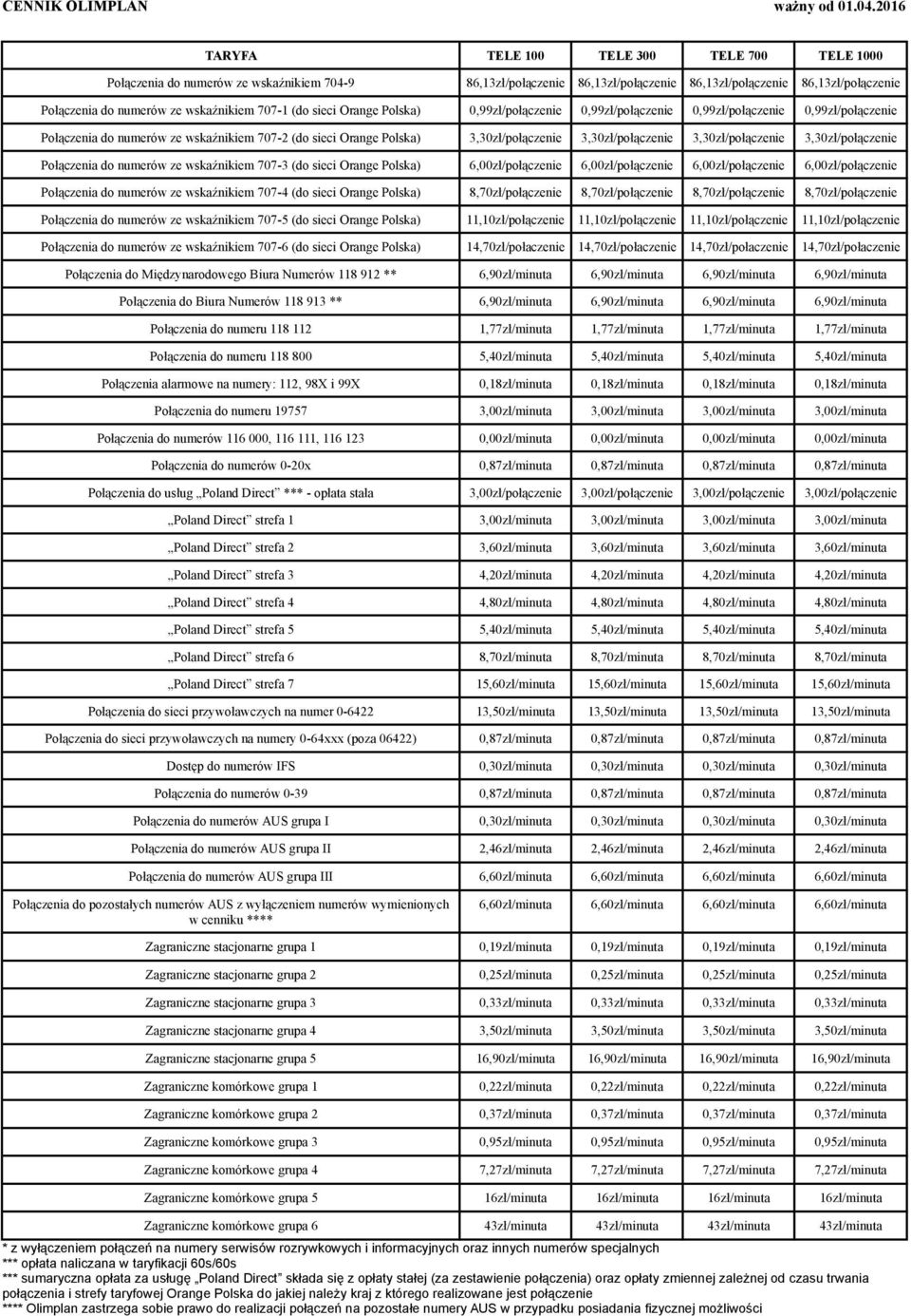 3,30zł/połączenie 3,30zł/połączenie 3,30zł/połączenie Połączenia do numerów ze wskaźnikiem 707-3 (do sieci Orange Polska) 6,00zł/połączenie 6,00zł/połączenie 6,00zł/połączenie 6,00zł/połączenie