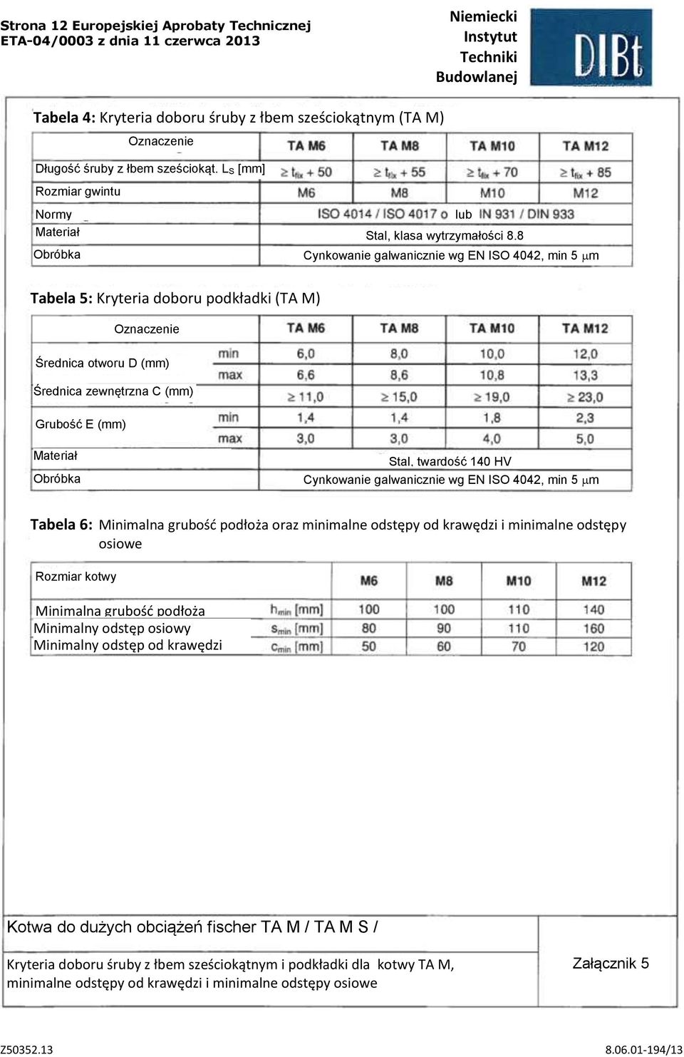 8 Cynkowanie galwanicznie wg EN ISO 4042, min 5 m Tabela 5: Kryteria doboru podkładki (TA M) Oznaczenie Średnica otworu D (mm) Średnica zewnętrzna C (mm) Grubość E (mm) Materiał Obróbka Stal,