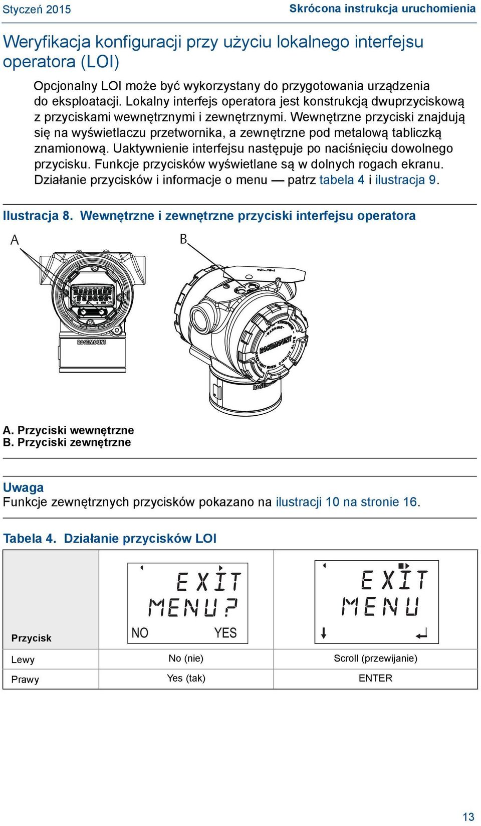 Wewnętrzne przyciski znajdują się na wyświetlaczu przetwornika, a zewnętrzne pod metalową tabliczką znamionową. Uaktywnienie interfejsu następuje po naciśnięciu dowolnego przycisku.