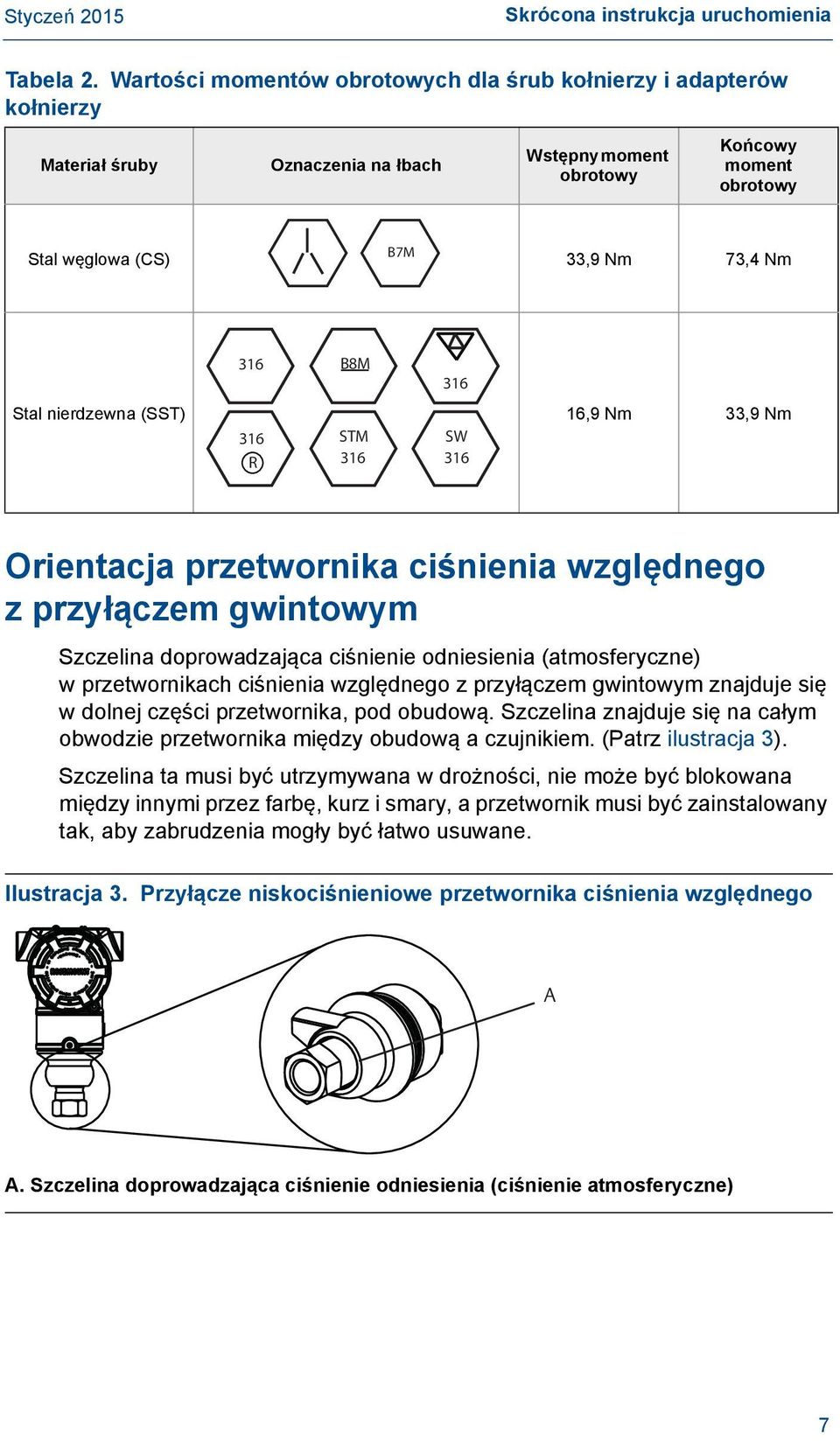 Stal nierdzewna (SST) 16,9 Nm 33,9 Nm 316 STM SW R 316 316 316 Orientacja przetwornika ciśnienia względnego z przyłączem gwintowym Szczelina doprowadzająca ciśnienie odniesienia (atmosferyczne) w