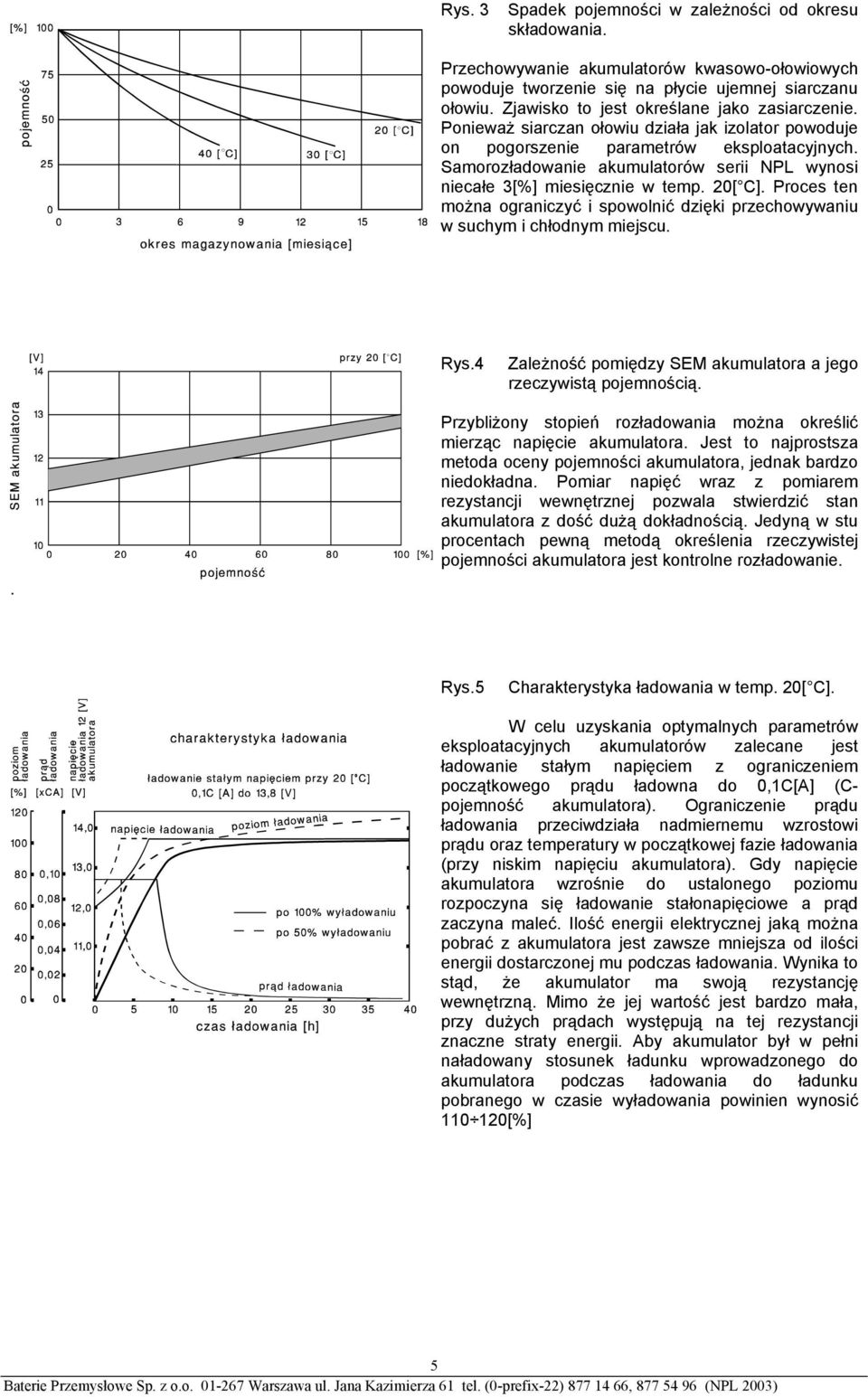 Samorozładowanie akumulatorów serii NPL wynosi niecałe 3[%] miesięcznie w temp. 20[ C]. Proces ten można ograniczyć i spowolnić dzięki przechowywaniu w suchym i chłodnym miejscu. Rys.