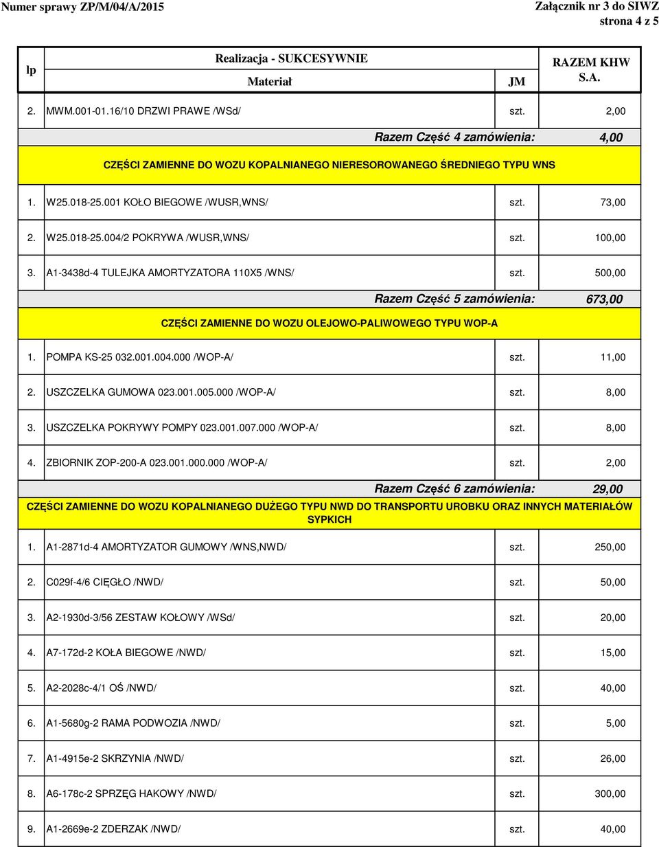 500,00 Razem Część 5 zamówienia: 673,00 CZĘŚCI ZAMIENNE DO WOZU OLEJOWO-PALIWOWEGO TYPU WOP-A 1. POMPA KS-25 032.001.004.000 /WOP-A/ szt. 11,00 2. USZCZELKA GUMOWA 023.001.005.000 /WOP-A/ szt. 8,00 3.