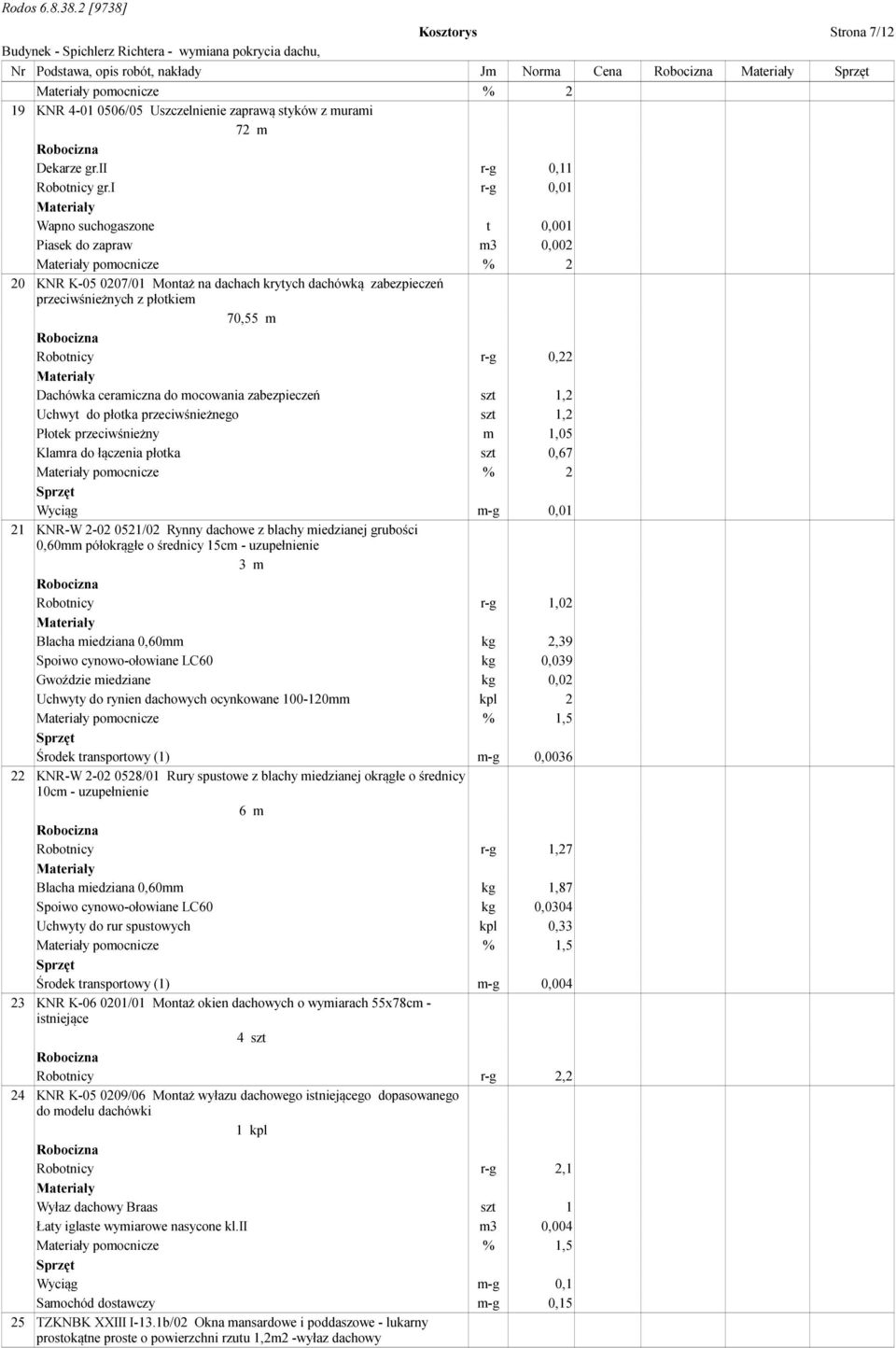 0,22 Dachówka ceramiczna do mocowania zabezpieczeń szt 1,2 Uchwyt do płotka przeciwśnieżnego szt 1,2 Płotek przeciwśnieżny m 1,05 Klamra do łączenia płotka szt 0,67 pomocnicze % 2 Wyciąg m-g 0,01 21