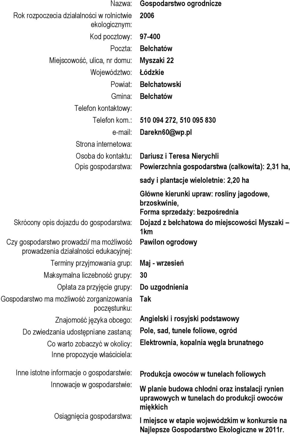 pl Dariusz i Teresa Nierychli Powierzchnia gospodarstwa (całkowita): 2,31 ha, sady i plantacje wieloletnie: 2,20 ha Główne kierunki upraw: rosliny jagodowe, brzoskwinie, Forma sprzedaży: bezpośrednia