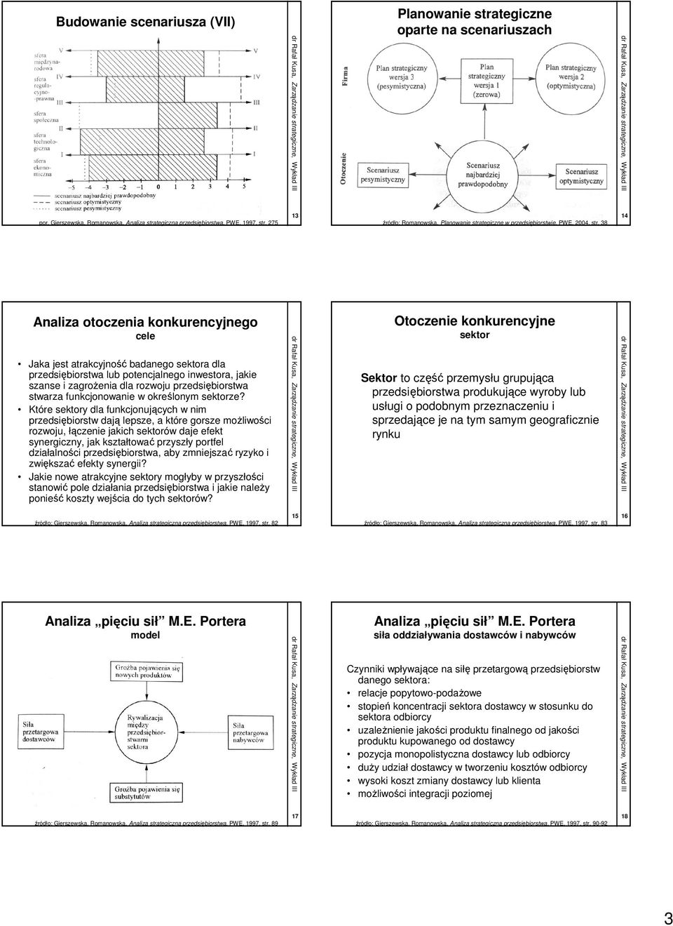 38 1 Analiza otoczenia konkurencyjnego cele Jaka jest atrakcyjność badanego sektora dla przedsiębiorstwa lub potencjalnego inwestora, jakie szanse i zagroŝenia dla rozwoju przedsiębiorstwa stwarza