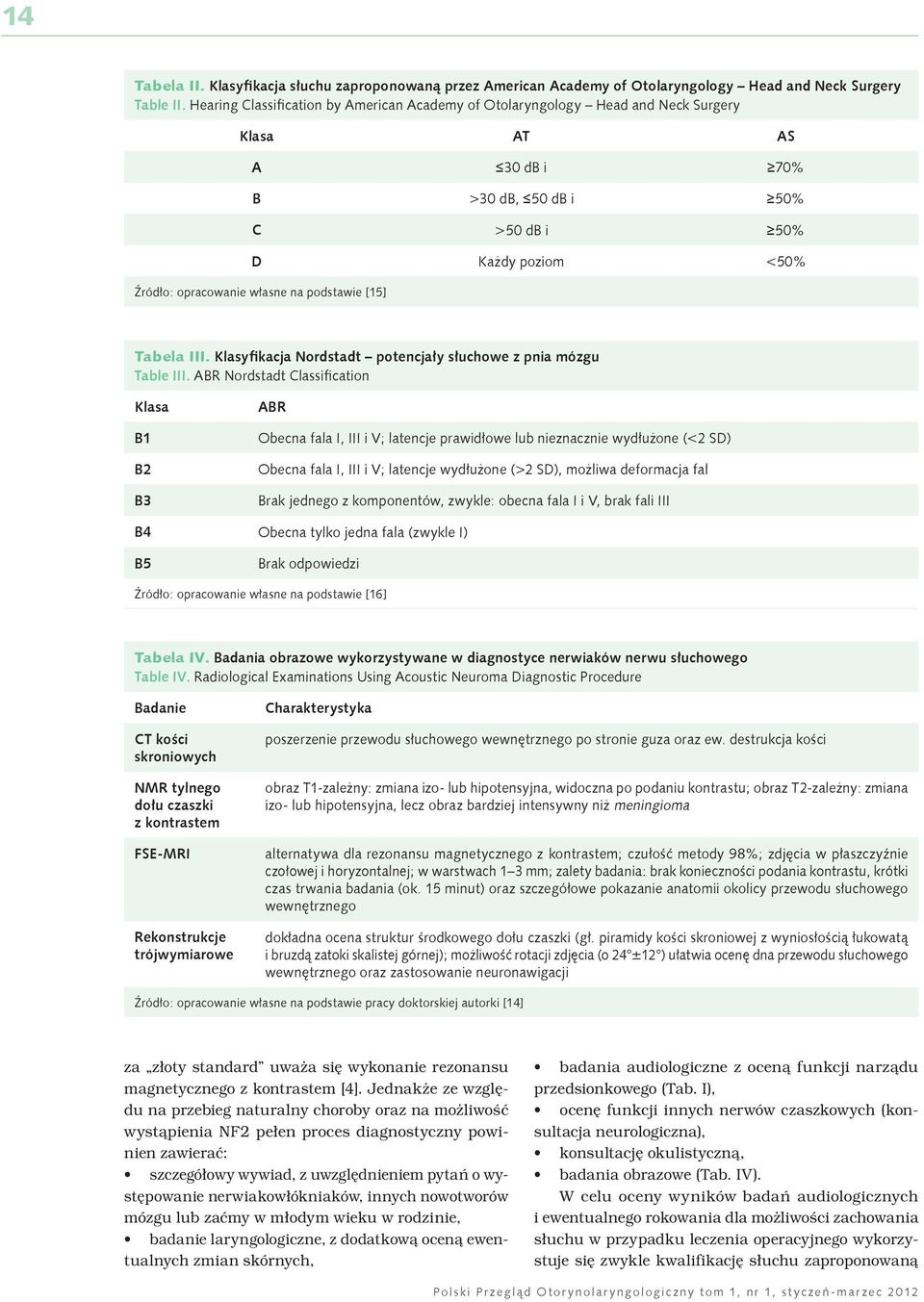 podstawie [15] Tabela III. Klasyfikacja Nordstadt potencjały słuchowe z pnia mózgu Table III.