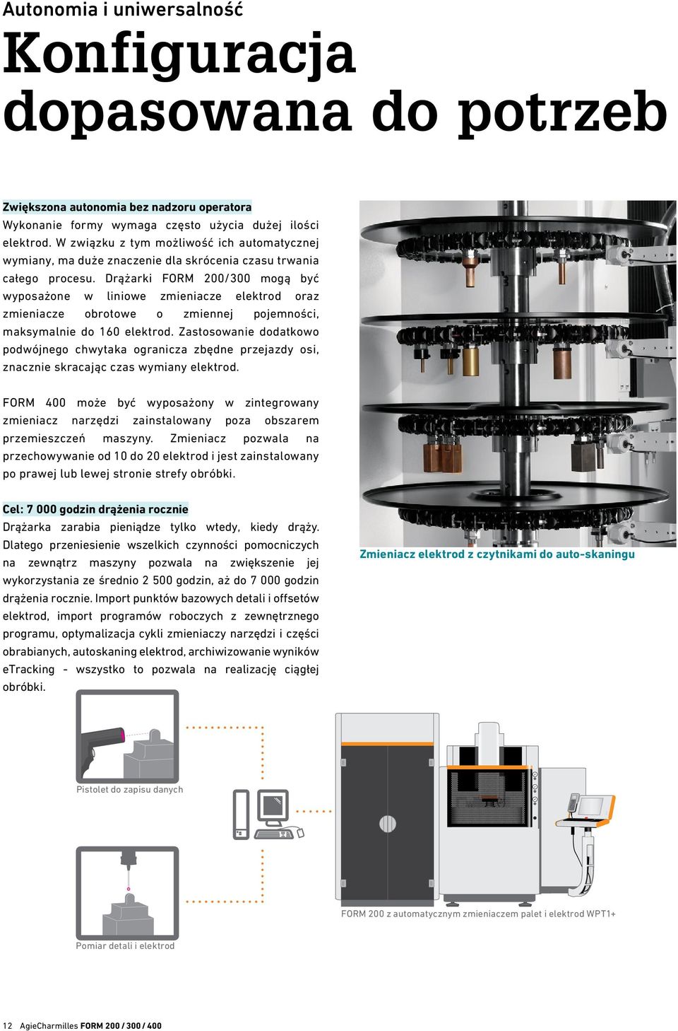 Drążarki FORM 200/300 mogą być wyposażone w liniowe zmieniacze elektrod oraz zmieniacze obrotowe o zmiennej pojemności, maksymalnie do 160 elektrod.