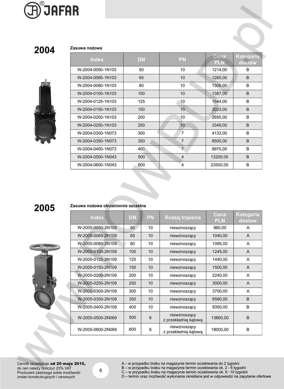 6500,00 B W-2004-0400-1N073 400 7 8970,00 B W-2004-0500-1N043 500 4 13200,00 B W-2004-0600-1N043 600 4 23500,00 B Zasuwa nożowa obustronnie szczelna Index DN PN Rodzaj trzpienia Cena PLN