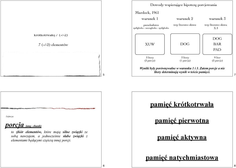 porcje) 5 Wyniki były porównywalne w warunku 1 i 3. Zatem porcje a nie litery determinują wynik w teście pamięci. 7 pamięć krótkotrwała Definicja: porcja (ang.