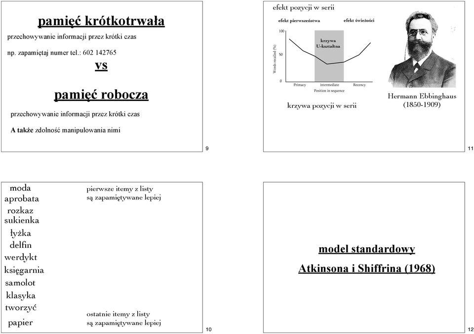 pierwszeństwa krzywa U-kształtna krzywa pozycji w serii efekt świeżości Hermann Ebbinghaus (1850-1909) 9 11 moda aprobata rozkaz sukienka łyżka
