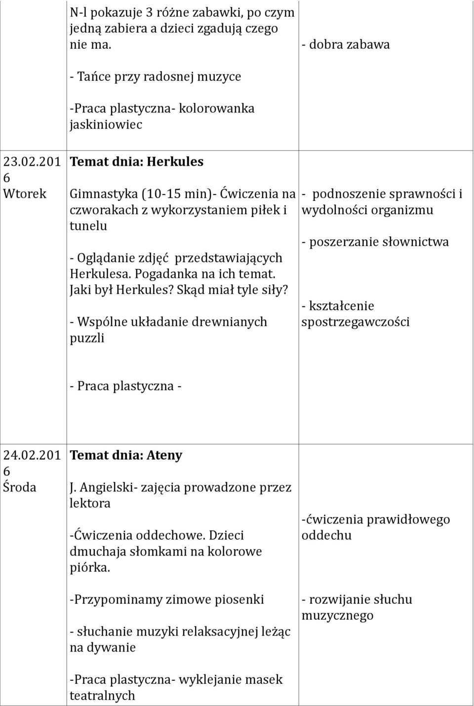 Jaki był Herkules? Skąd miał tyle siły?