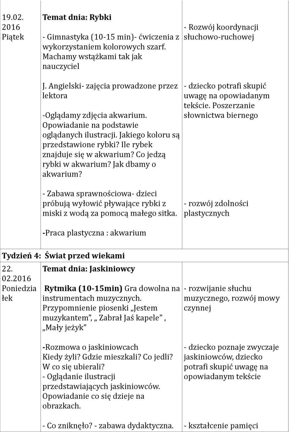 Ile rybek znajduje się w akwarium? Co jedzą rybki w akwarium? Jak dbamy o akwarium? - dziecko potrafi skupić uwagę na opowiadanym tekście.