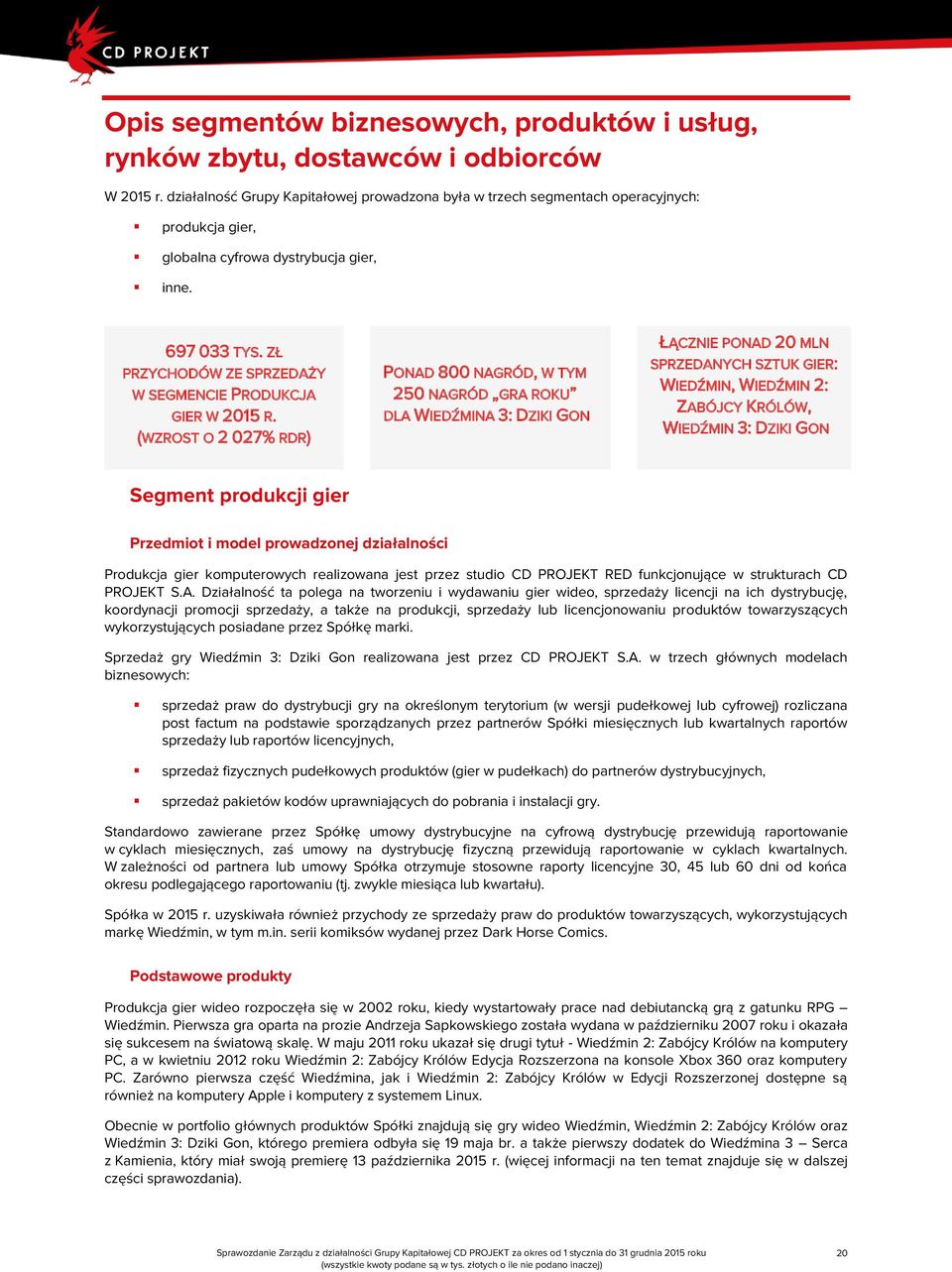 ZŁ PRZYCHODÓW ZE SPRZEDAŻY W SEGMENCIE PRODUKCJA GIER W 2015 R.