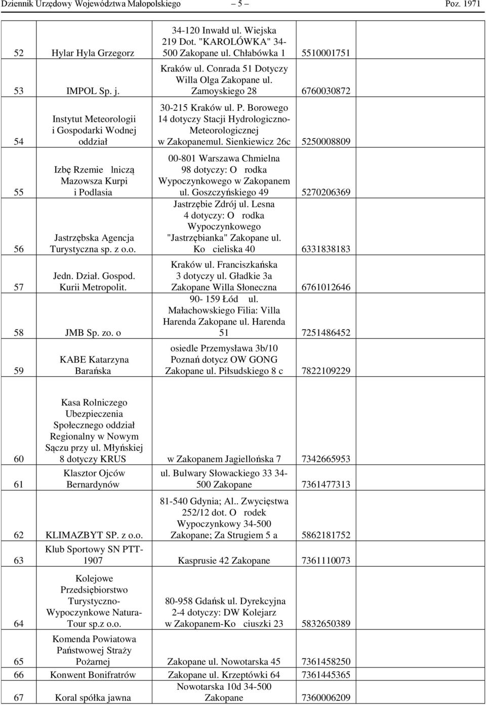 zo. o 59 KABE Katarzyna Barańska 34-120 Inwałd ul. Wiejska 219 Dot. "KAROLÓWKA" 34-500 Zakopane ul. Chłabówka 1 5510001751 Kraków ul. Conrada 51 Dotyczy Willa Olga Zakopane ul.