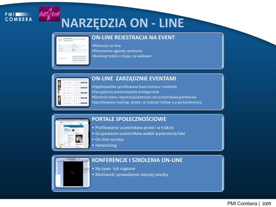 uczestników/partnerów Sprofilowane mailingi przed i w trakcie/ follow-u p po konferencji PORTALE SPOŁECZNOŚCIOWE Profilowanie uczestników przed i w