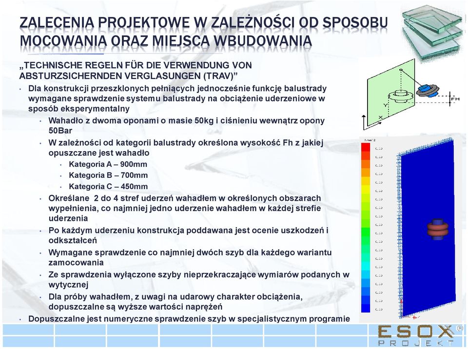 zależności od kategorii balustrady określona wysokość Fh z jakiej opuszczane jest wahadło Kategoria A 900mm Kategoria B 700mm Kategoria C 450mm Określane 2 do 4 stref uderzeń wahadłem w określonych