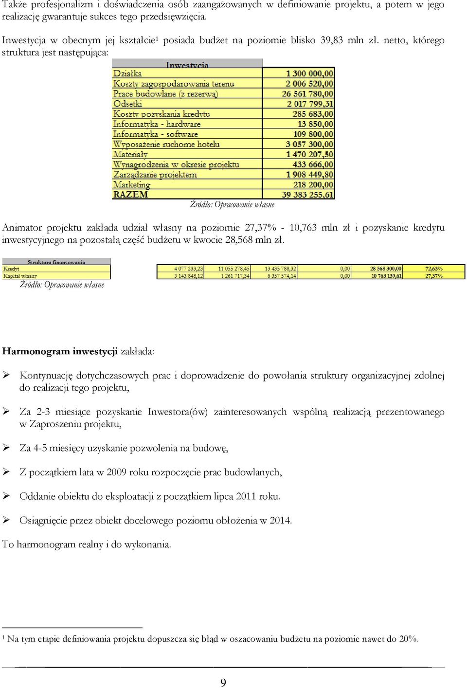 netto, którego struktura jest następująca: Źródło: Opracowanie własne Animator projektu zakłada udział własny na poziomie 27,37% - 10,763 mln zł i pozyskanie kredytu inwestycyjnego na pozostałą część