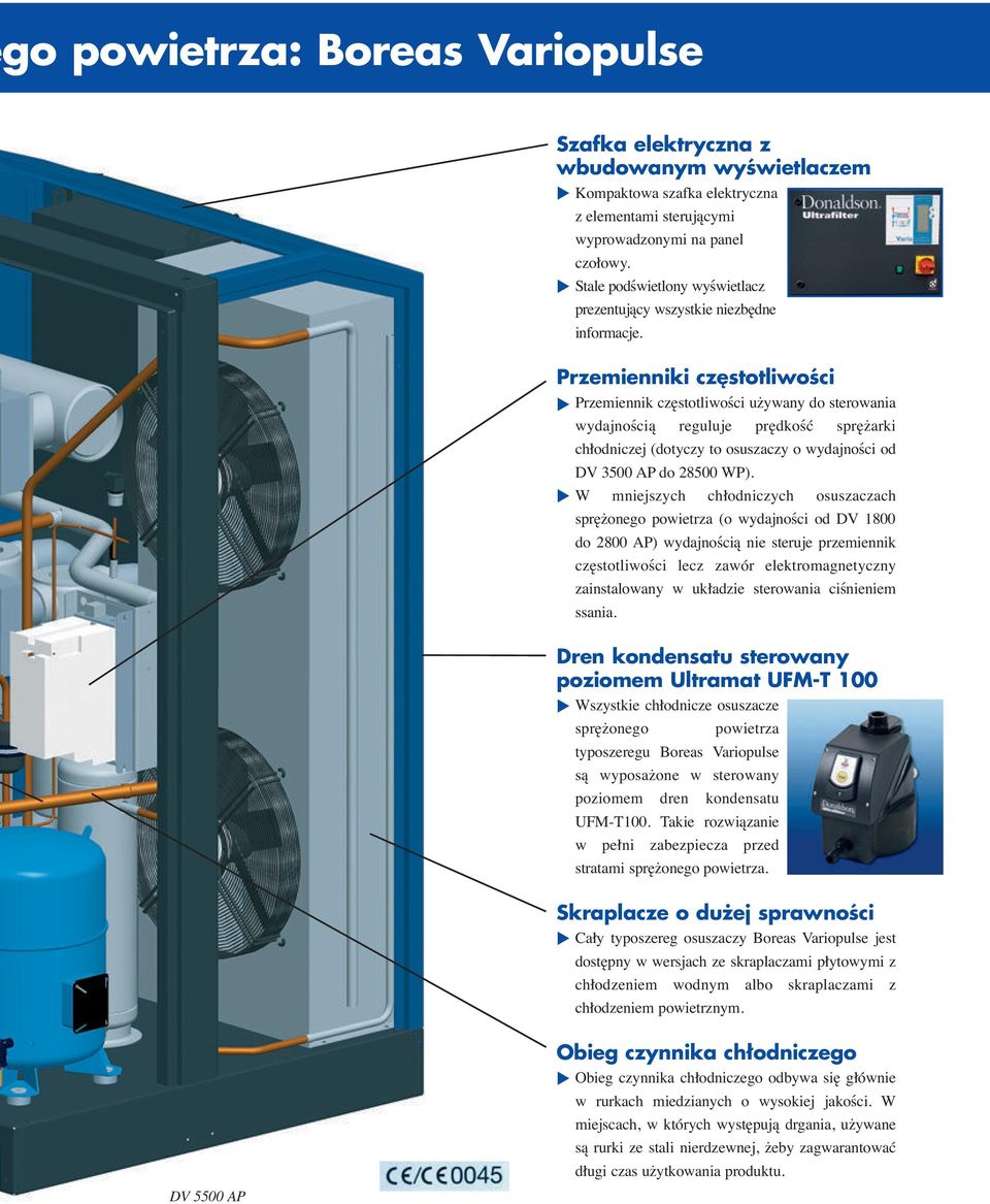 Przemienniki częstotliwości Przemiennik częstotliwości używany do sterowania wydajnością reguluje prędkość sprężarki chłodniczej (dotyczy to osuszaczy o wydajności od DV 3500 AP do 28500 WP).