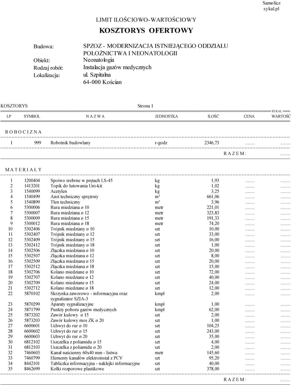 6 5300006 Rura miedziana ø 10 metr 221,01 7 5300007 Rura miedziana ø 12 metr 323,83 8 5300009 Rura miedziana ø 15 metr 191,33 9 5300012 Rura miedziana ø 18 metr 74,20 10 5302406 Trójnik miedziany ø