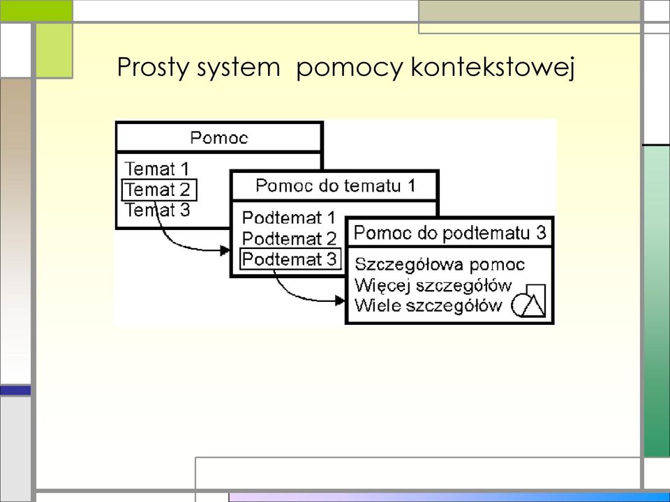 pomocy