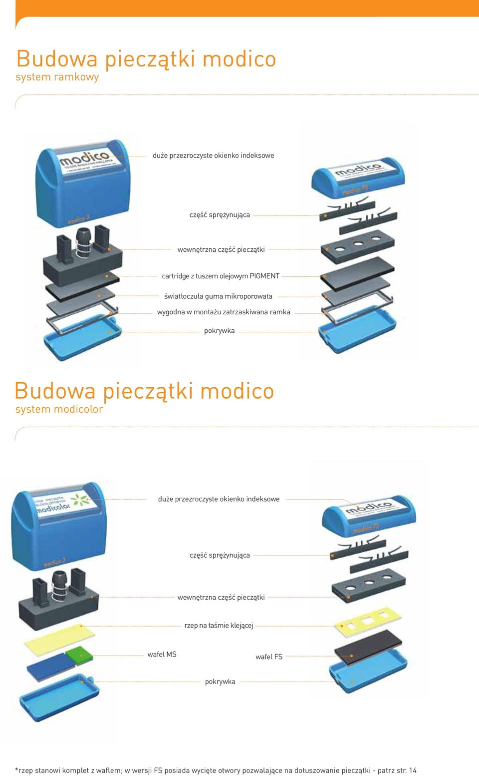 system modicolor duże przezroczyste okienko indeksowe część sprężynująca wewnętrzna część pieczątki rzep na taśmie klejącej wafel MS