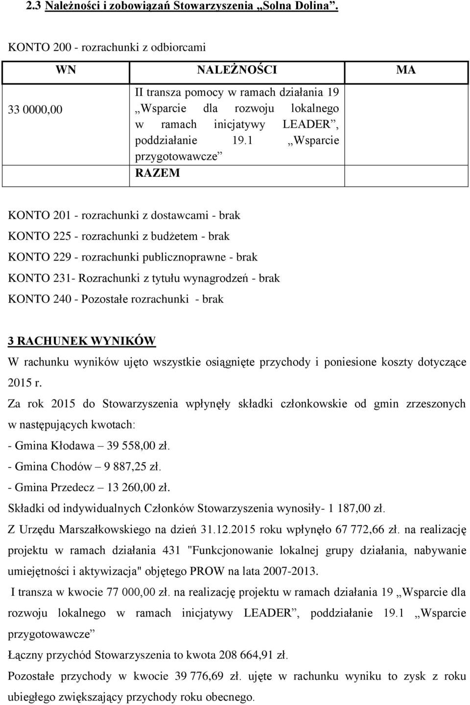 1 Wsparcie przygotowawcze RAZEM KONTO 201 - rozrachunki z dostawcami - brak KONTO 225 - rozrachunki z budżetem - brak KONTO 229 - rozrachunki publicznoprawne - brak KONTO 231- Rozrachunki z tytułu