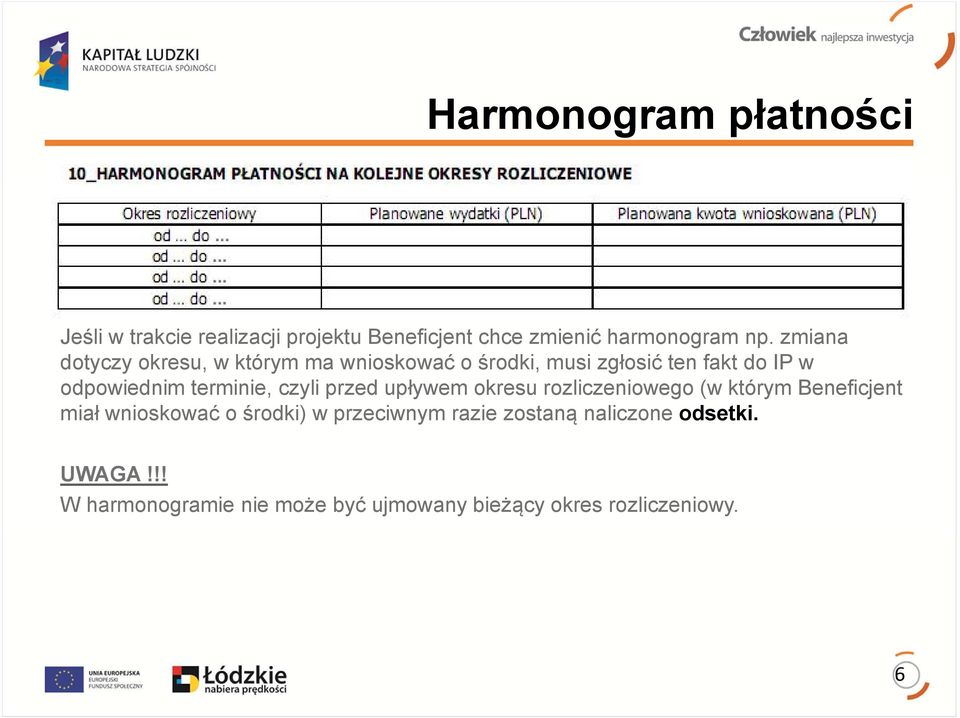 terminie, czyli przed upływem okresu rozliczeniowego (w którym Beneficjent miał wnioskować o środki) w