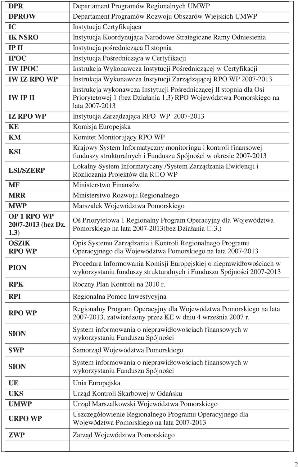 Wykonawcza Instytucji Zarz dzaj cej RPO WP 2007-2013 Instrukcja wykonawcza Instytucji Po rednicz cej II stopnia dla Osi IW IP II Priorytetowej 1 (bez Działania 1.