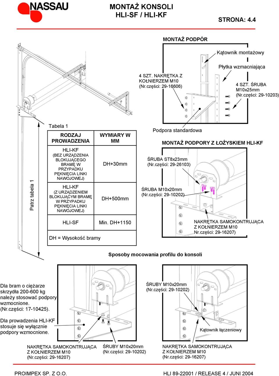 PĘKNIĘCIA LINKI NAWOJOWEJ) WYMIARY W MM DH+30mm DH+500mm Podpora standardowa MONTAŻ PODPORY Z ŁOŻYSKIEM HLI-KF ŚRUBA ST8x23mm (Nr.części: 29-26103) ŚRUBA M10x20mm (Nr.