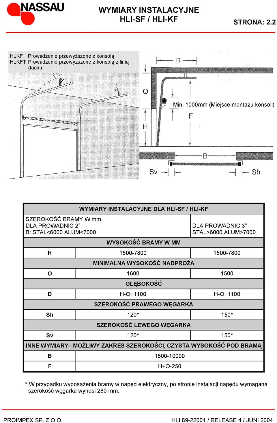 ALUM>7000 H 1500-7800 1500-7800 MINIMALNA WYSOKOŚĆ NADPROŻA O 1600 1500 GŁĘBOKOŚĆ D H-O+1100 H-O+1100 SZEROKOŚĆ PRAWEGO WĘGARKA Sh 120* 150* SZEROKOŚĆ LEWEGO WĘGARKA Sv 120* 150*