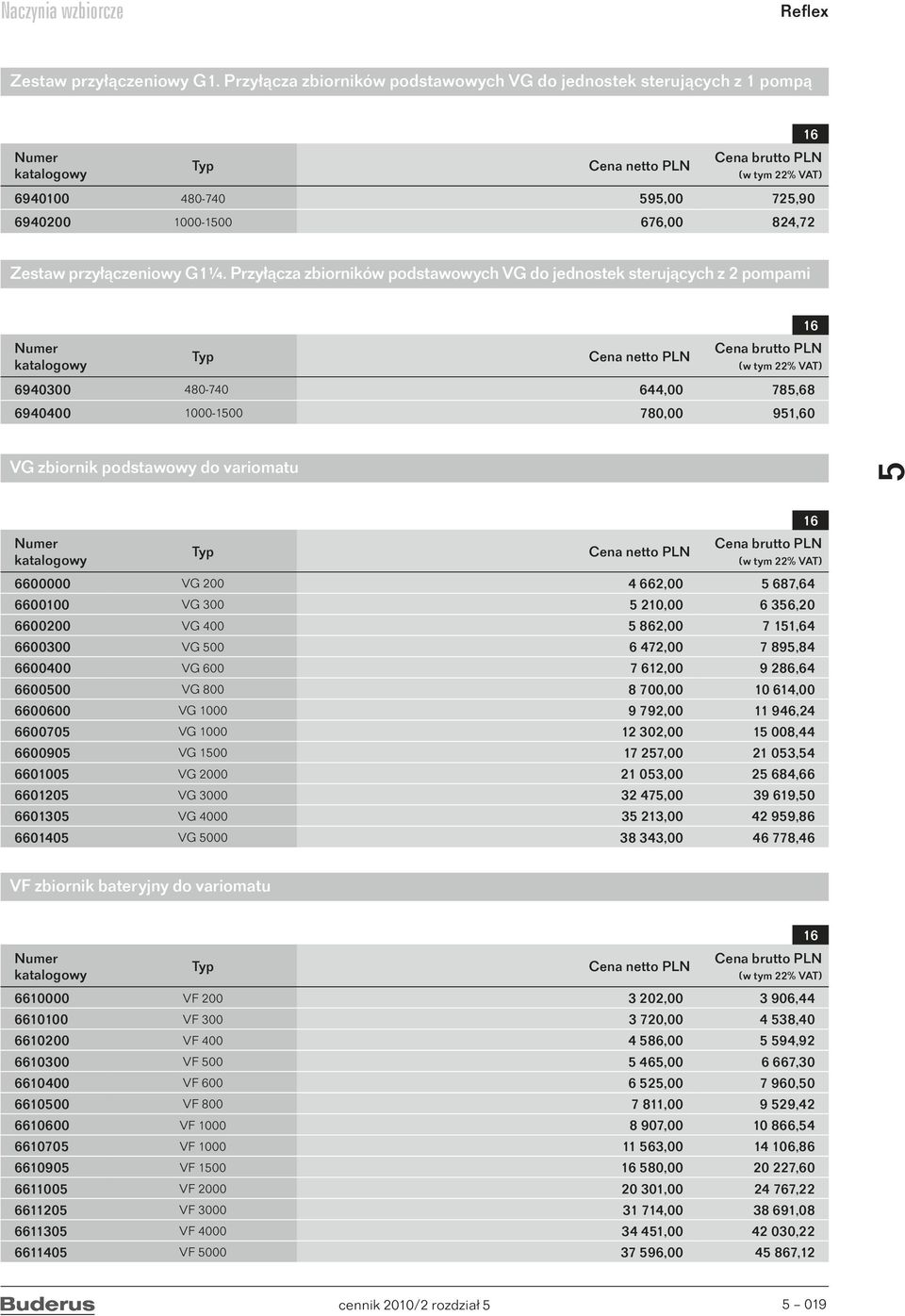 Przyłącza zbiorników podstawowych VG do jednostek sterujących z 2 pompami 6940300 480-740 644,00 78,68 6940400 1000-100 780,00 91,60 VG zbiornik podstawowy do variomatu 6600000 VG 200 4 662,00 687,64